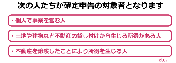 次の人たちが確定申告の対象者となります。 